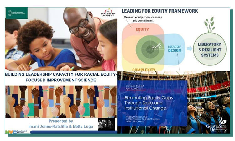 Equity sessions collage